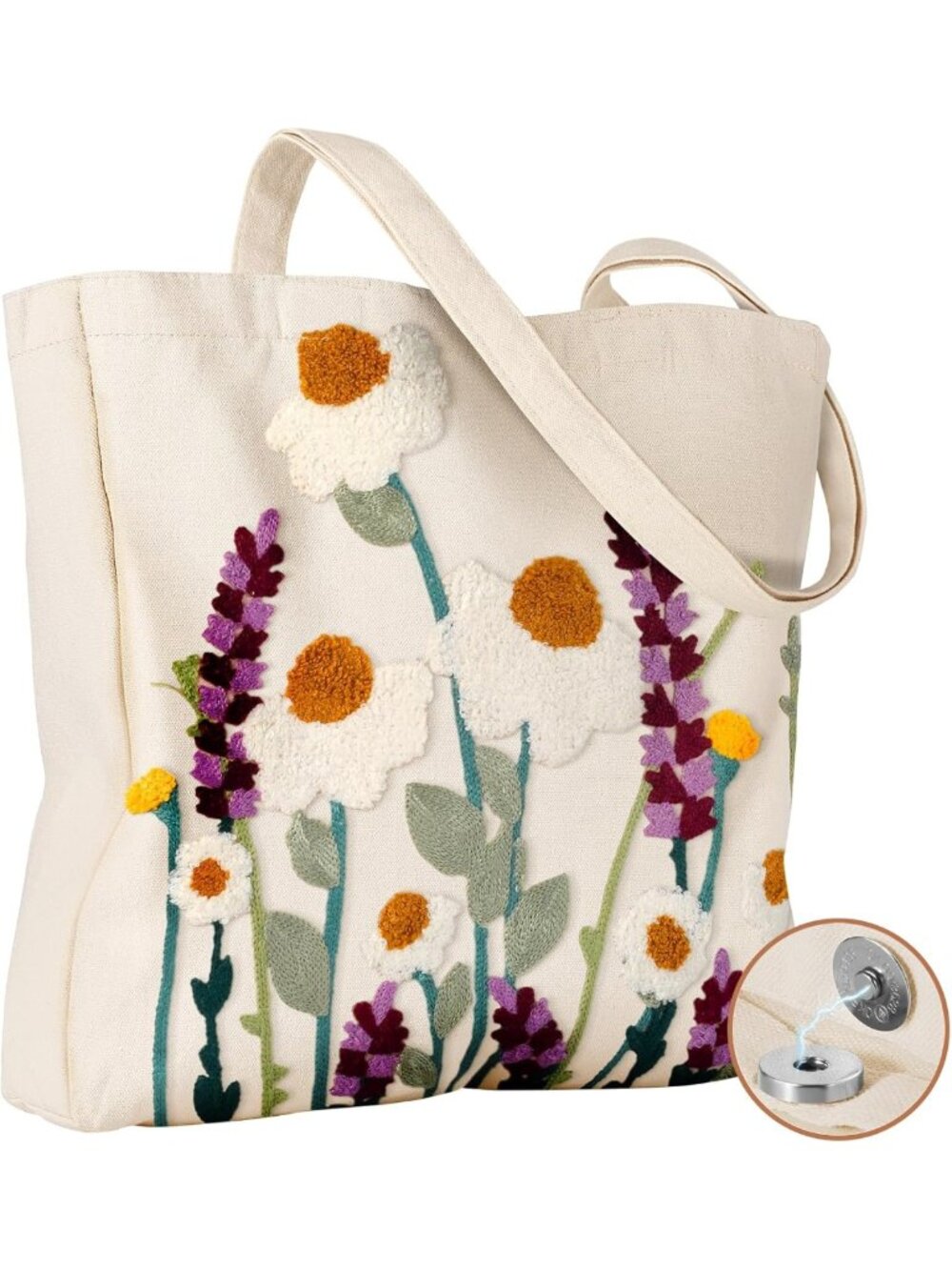 Cute Embroidered Tote Bag for Women - Reusable Canvas Shoulder Bag for Shopping